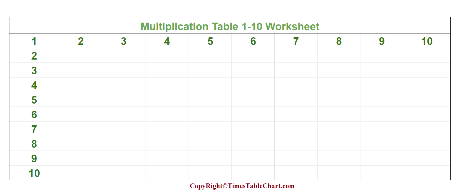  Multiplication Table 1-10 Worksheet