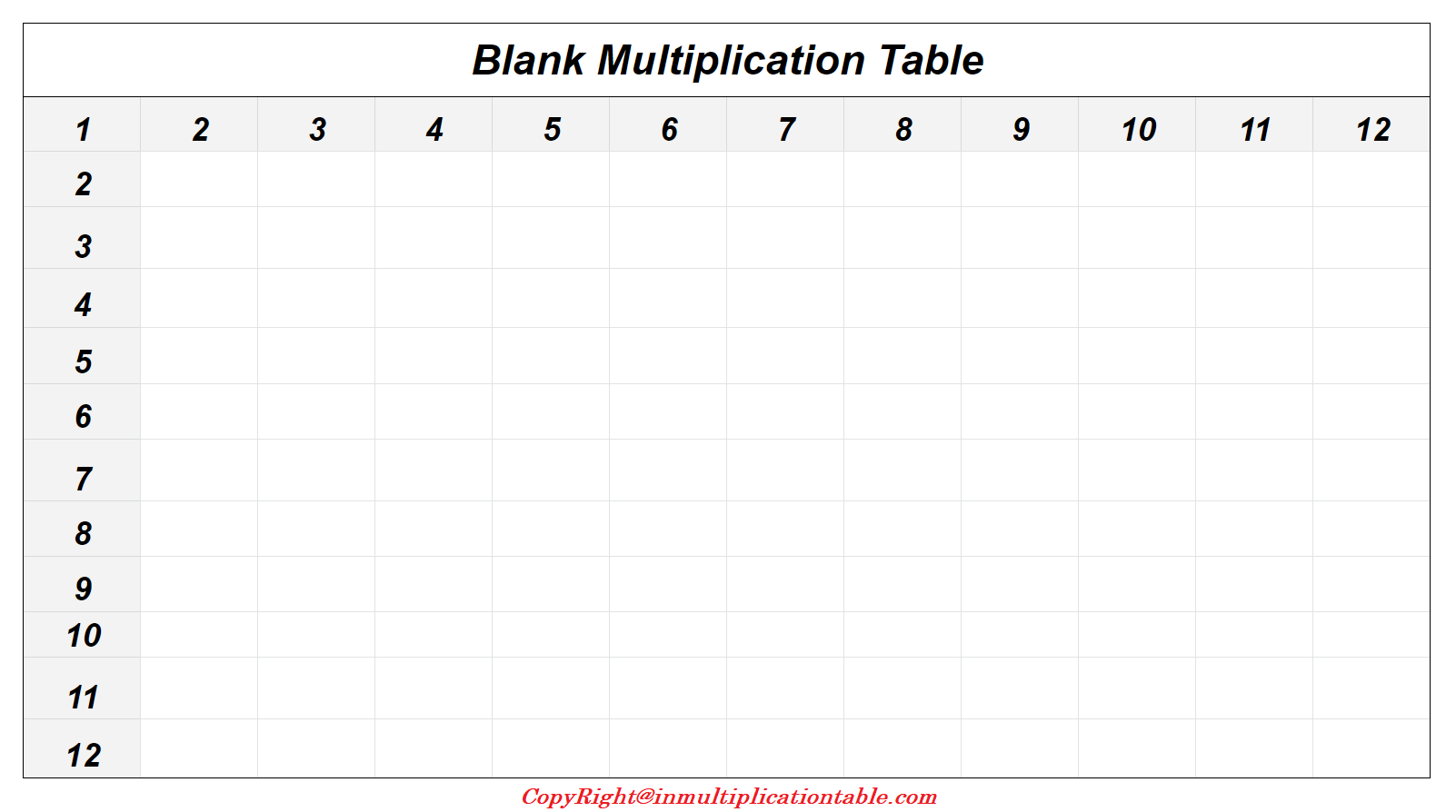 Multiplication Table 1-12 Worksheet