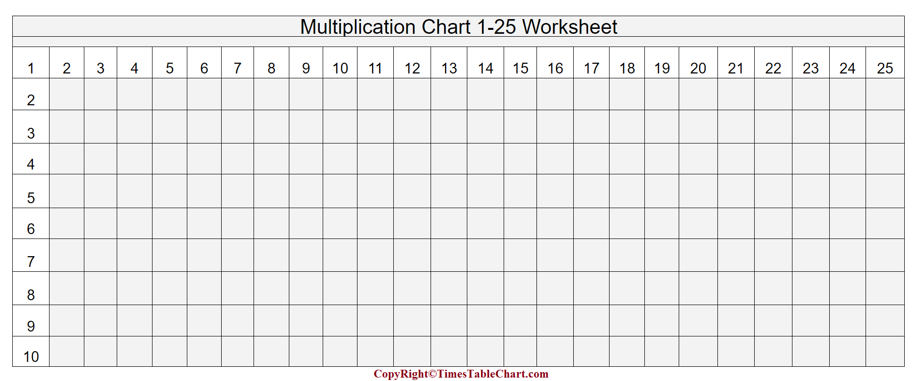 Multiplication Chart 1-25 Worksheet
