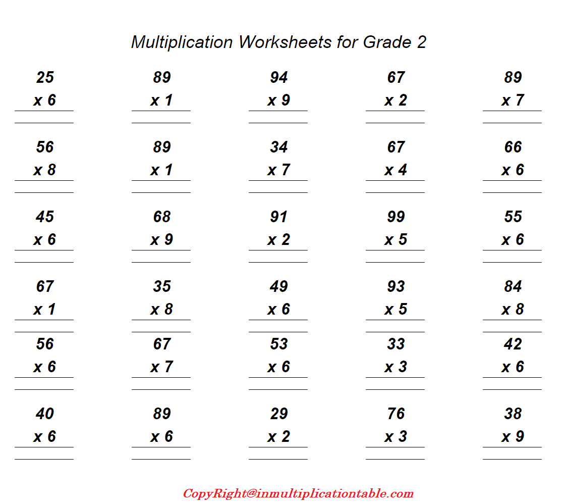 Multiplication Worksheets For Grade 2 PDF