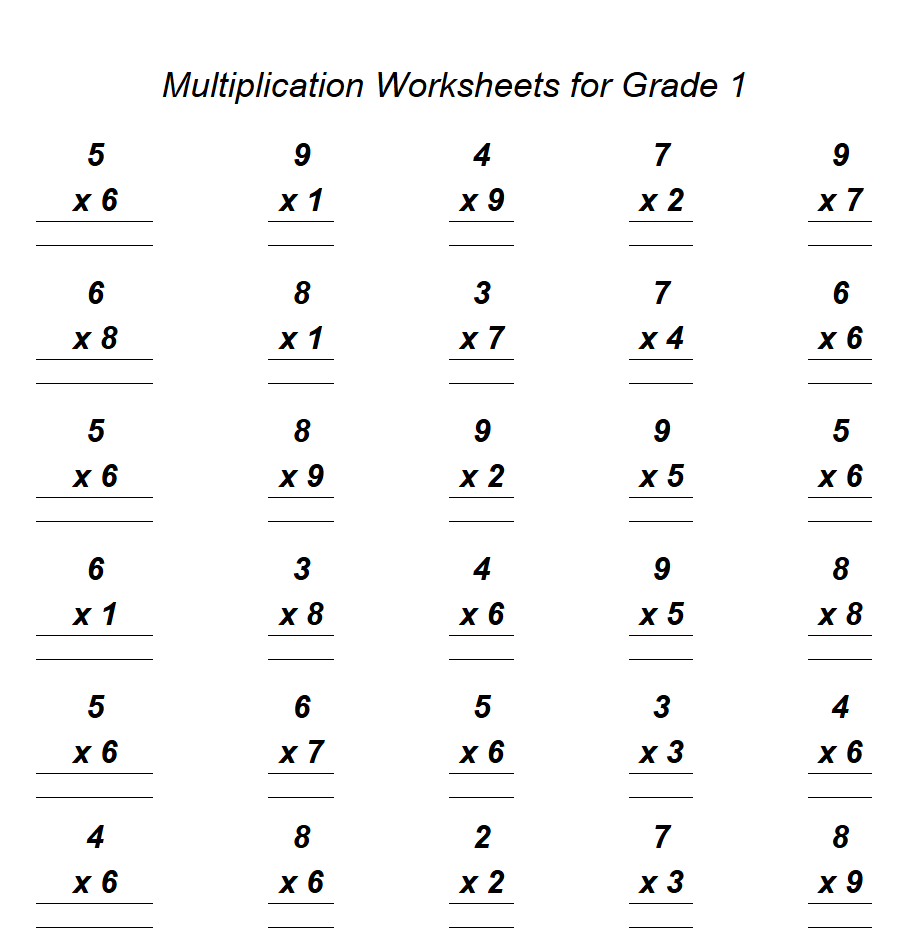 Multiplication Table Worksheets for Grade 1