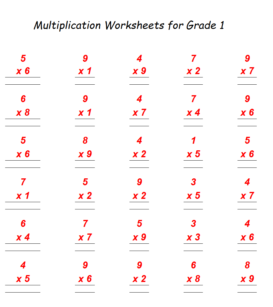 Multiplication Worksheets Grade 1 PDF